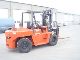 2003 Nissan  WF05A70 Forklift truck Front-mounted forklift truck photo 2
