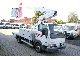 2006 Nissan  Cabstar 35.10 aerial platform Van or truck up to 7.5t Hydraulic work platform photo 9