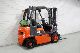 2002 Nissan  UDO2A 20PQ, TRIPLEX Forklift truck Front-mounted forklift truck photo 1