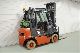 2002 Nissan  UD02 A2OPQ, SS, TRIPLEX, BMA CABIN Forklift truck Front-mounted forklift truck photo 1