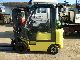 Nissan  FG 18 2006 Front-mounted forklift truck photo