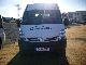 2006 Nissan  Interstar L2H2 dCI120 box 3.3T Van or truck up to 7.5t Box-type delivery van - high photo 3