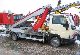 Nissan  Cabstar 2004 Other trucks over 7 photo