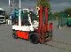 1990 Nissan  3 T. + GAS VALVE PAGE Forklift truck Front-mounted forklift truck photo 2