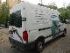 2001 Renault  master Van or truck up to 7.5t Box-type delivery van - high and long photo 4