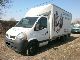 2004 Renault  Master Aluminum Case 3.0 L 6-gang LBW Van or truck up to 7.5t Box photo 2