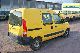 2003 Renault  Kangoo 1.5 dCi Euro 3 ABS Van or truck up to 7.5t Box-type delivery van photo 2