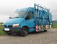 2003 Renault  Master Van or truck up to 7.5t Box-type delivery van - high and long photo 1
