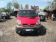 2004 Renault  Traffic Van or truck up to 7.5t Other vans/trucks up to 7 photo 3