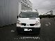 Renault  Trafic L1H1 Fg dCi100 Grd Cft 2007 Box-type delivery van photo