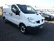 2007 Renault  Trafic 2.0 dci 115 L1H1 sliding rear doors and ve Van or truck up to 7.5t Box-type delivery van photo 5