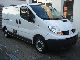 2006 Renault  Trafic 2.0 dCi Air Net: 7386, - € Van or truck up to 7.5t Box-type delivery van photo 1