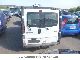 2003 Renault  Trafic truck ADMISSION 100HP Van or truck up to 7.5t Box-type delivery van photo 3