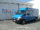 Renault  Master Fg T33 L2H2 dCi100 Grd Cft 2008 Box photo