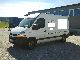 Renault  Climate Master location Austria truck top condition 2005 Box-type delivery van - high and long photo