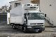 2002 Renault  Premium 270 dci Thermo King TS-500 FRC / ATP: 2014 Truck over 7.5t Refrigerator body photo 1