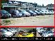 2003 Renault  Rapid 1.5 dCi EXTRA 2xSchiebetüre | Box | Truck * Van or truck up to 7.5t Box-type delivery van photo 1