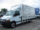 2008 Renault  Master 2.5 Dti * Euro 4 * 6 speed Van or truck up to 7.5t Chassis photo 14