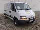 2001 Renault  Master 1.9 DTI L1H1 Van or truck up to 7.5t Box-type delivery van photo 1