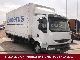 2008 Renault  Midlum 220 DXI EURO TOP condition Truck over 7.5t Stake body and tarpaulin photo 2