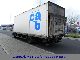 2000 Renault  Midlum 210 DCI closed tailgate Truck over 7.5t Box photo 3