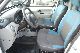 2009 Renault  Kangoo 1.5DCI 2009 rok CHLODNIA Carrier Van or truck up to 7.5t Refrigerator body photo 5
