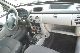 2009 Renault  Kangoo 1.5DCI 2009 rok CHLODNIA Carrier Van or truck up to 7.5t Refrigerator body photo 8
