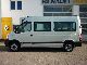 2009 Renault  Master dCi 100 L2H2 2.8 t 2.8 t Van or truck up to 7.5t Estate - minibus up to 9 seats photo 4