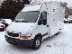 1999 Renault  Master 2.5D selling cars Gamo Van or truck up to 7.5t Traffic construction photo 1