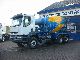 2002 Renault  320.26 6x4 with 8m ³ build 6 units available Truck over 7.5t Cement mixer photo 2