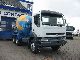 2003 Renault  320.26 6x4 with 8m ³ build 6 units available Truck over 7.5t Cement mixer photo 1
