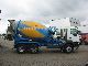 2003 Renault  320.26 6x4 with 8m ³ build 6 units available Truck over 7.5t Cement mixer photo 5
