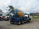2003 Renault  320.26 6x4 with 8m ³ build 6 units available Truck over 7.5t Cement mixer photo 6