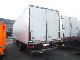 1989 Renault  G210 Truck over 7.5t Refrigerator body photo 6