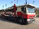 Renault  Premium 370 DCI + Rolfo for cars 10! 2002 Car carrier photo