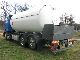 2002 Renault  370 premium gas tankers Truck over 7.5t Tank truck photo 5