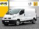 Renault  Trafic 2.0 dCi 115 DPF L2H1 2011 Box-type delivery van photo