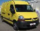 2007 Renault  Master 2.5 dCi 120 L2H2 Van or truck up to 7.5t Box-type delivery van - high and long photo 13