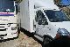 2008 Renault  MASTER Van or truck up to 7.5t Box photo 1