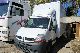 2008 Renault  MASTER Van or truck up to 7.5t Box photo 2