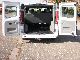2008 Renault  Trafic L2H1 Van or truck up to 7.5t Box-type delivery van photo 13