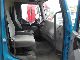 2006 Renault  Midlum 180 dci liftgate Truck over 7.5t Box photo 7