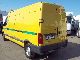 1999 Renault  Master T35 Closed box Van or truck up to 7.5t Other vans/trucks up to 7 photo 1