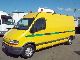 1999 Renault  Master T35 Closed box Van or truck up to 7.5t Other vans/trucks up to 7 photo 2