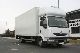 2007 Renault  Midlum 190.08 liftgate Van or truck up to 7.5t Box photo 1