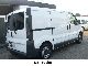 2002 Renault  Trafic 1.9 DCI 80 L1H1 Van or truck up to 7.5t Box-type delivery van photo 3