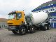 2004 Renault  DCI Kerax 370.32 8x4 construction with 9m ³ TOP CONDITION Truck over 7.5t Cement mixer photo 6