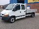 2008 Renault  NET Master Maxi DCI 150 10100, - Van or truck up to 7.5t Stake body photo 1