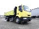 2004 Renault  MIDLUM 220.18 D 3S Truck over 7.5t Three-sided Tipper photo 1