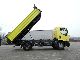2004 Renault  MIDLUM 220.18 D 3S Truck over 7.5t Three-sided Tipper photo 4